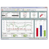 AMR Win Control Software for data acquisition and measured data processing - imagine 2