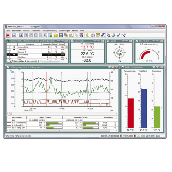 AMR Win Control Software for data acquisition and measured data processing - imagine 2